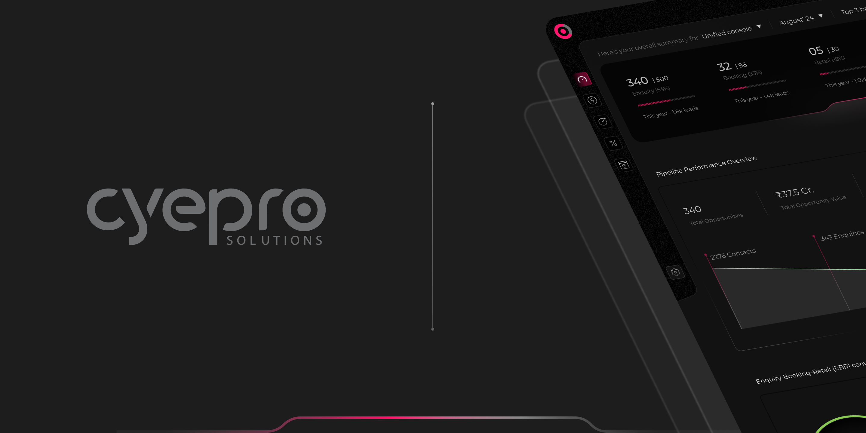 CyePro automotive sales management platform