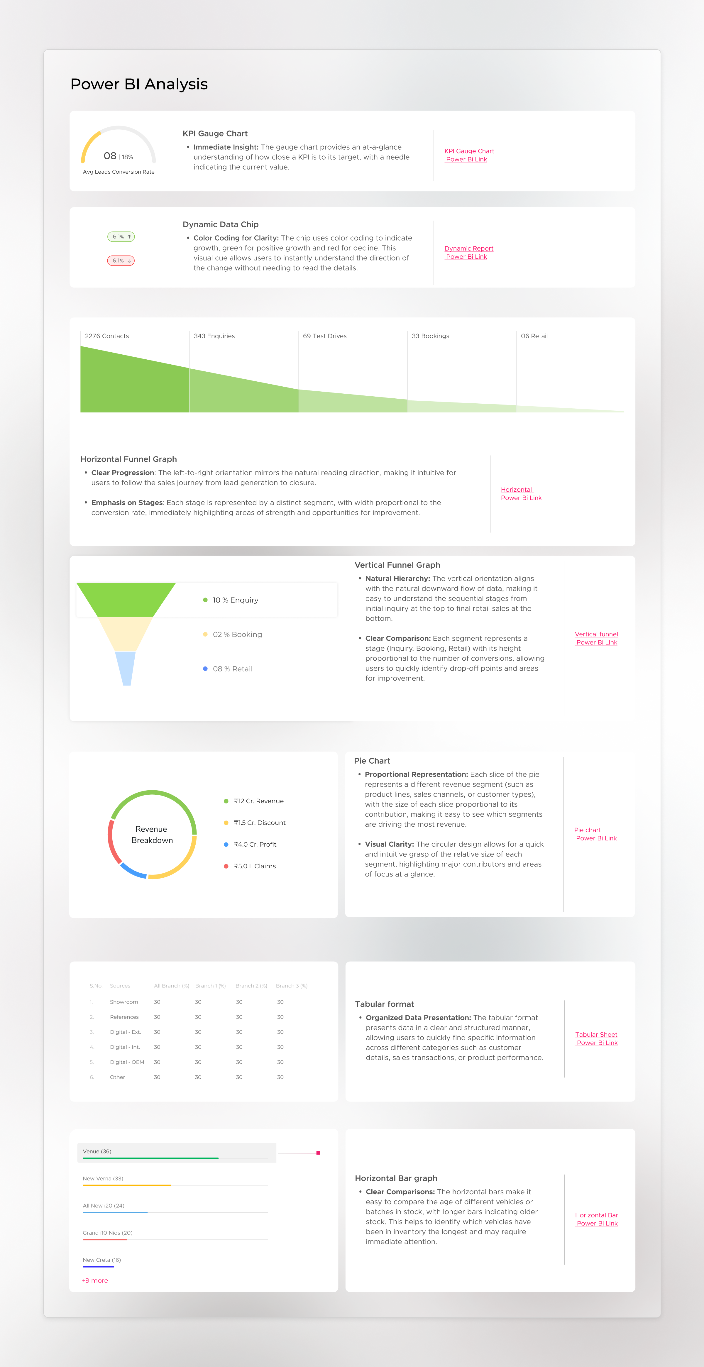 Power BI research document 1