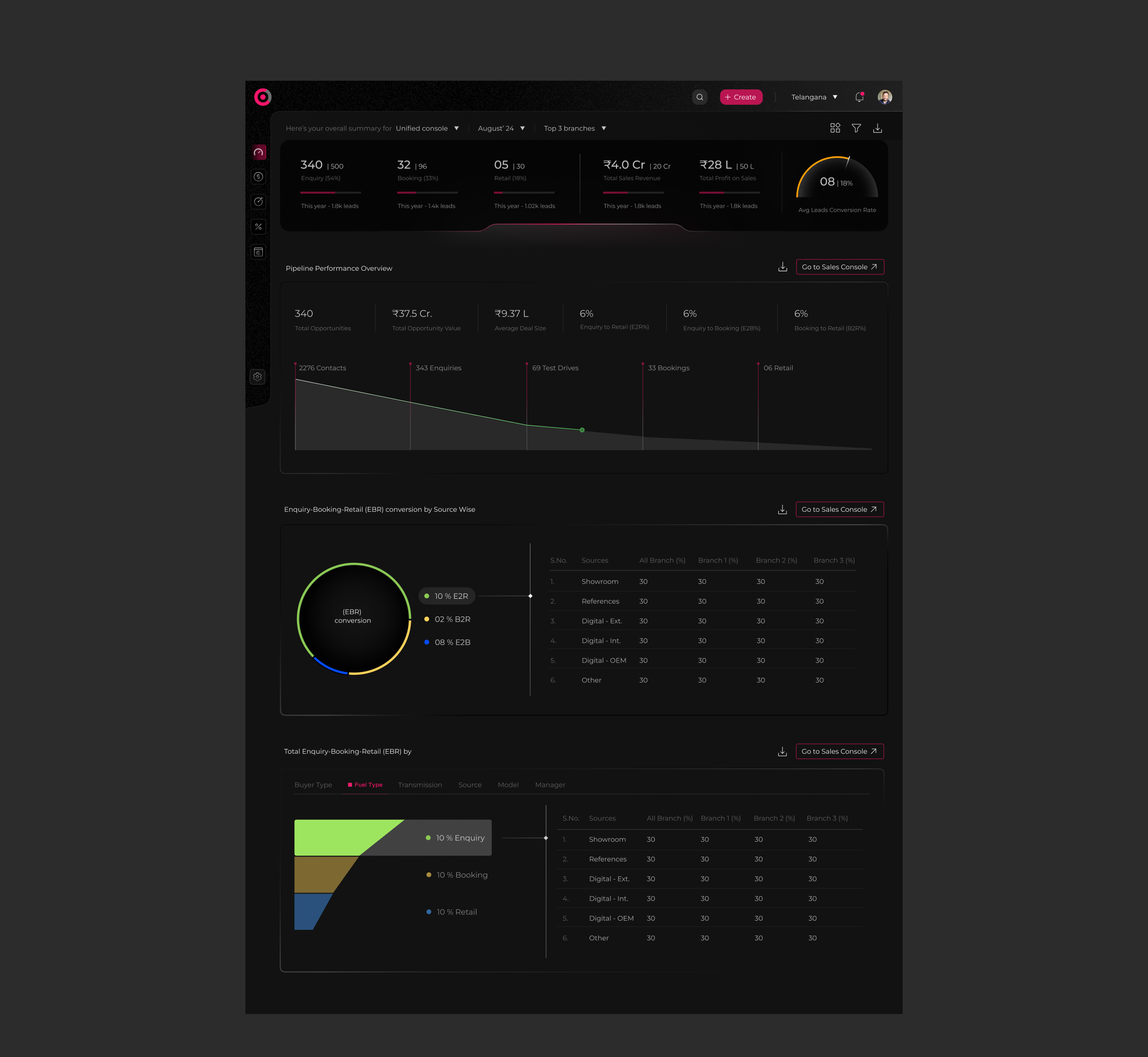 Unified console dark theme