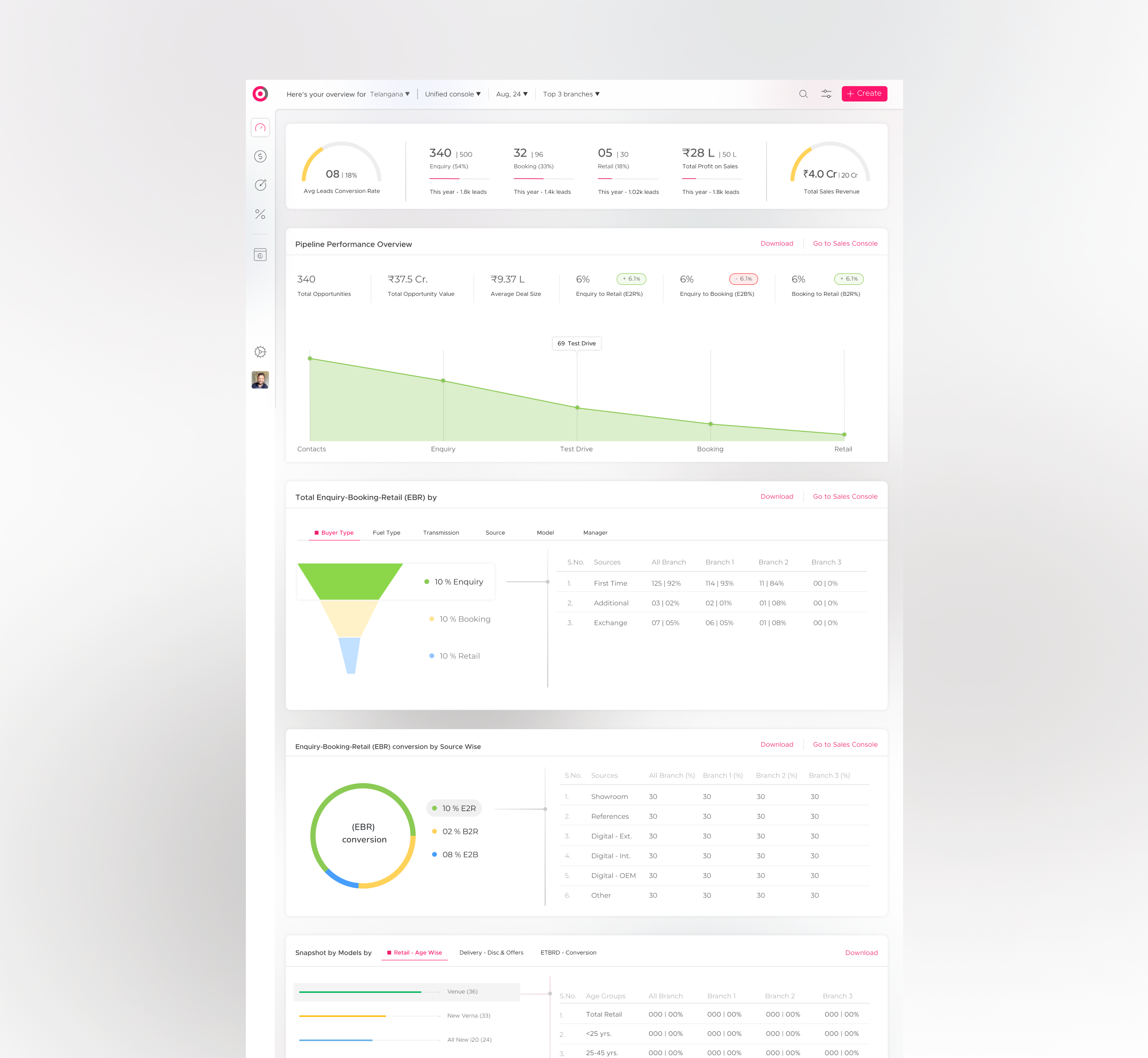 Unified console light theme