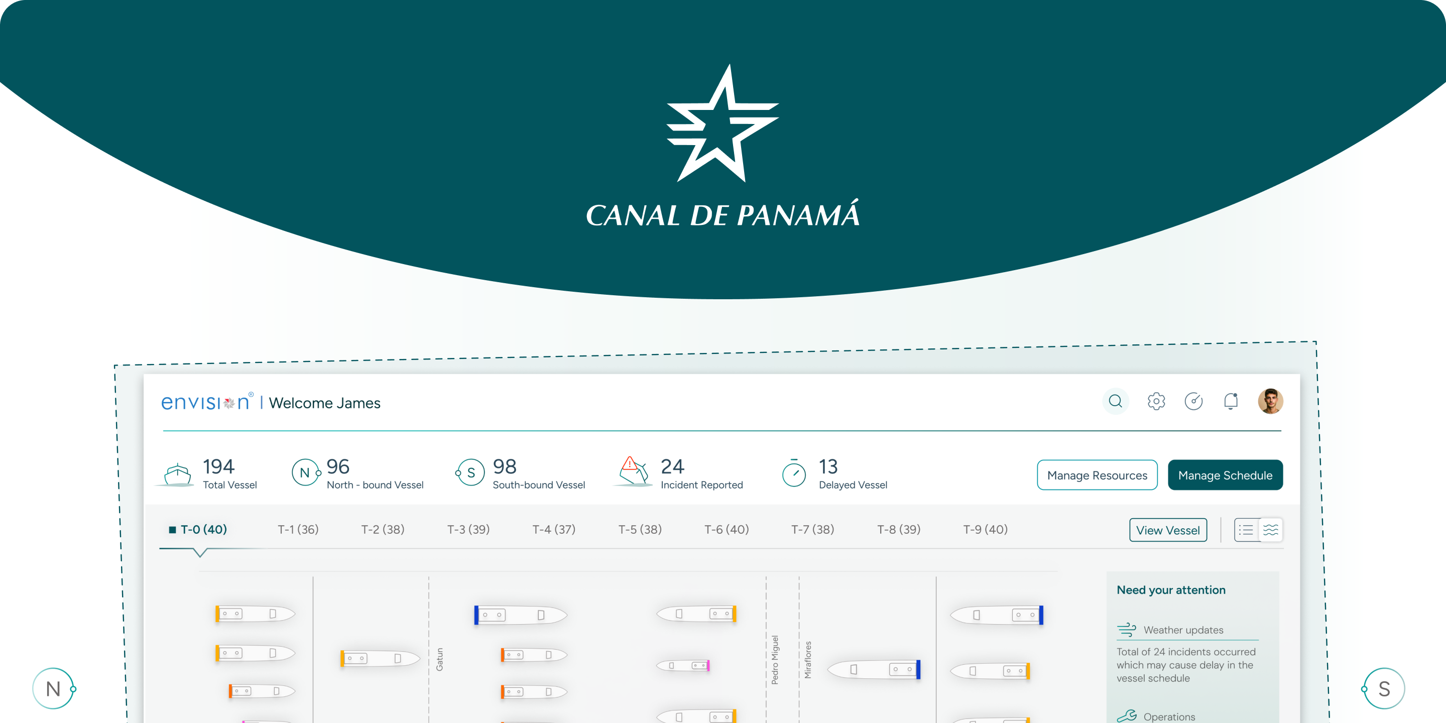 Panama Canal vessel transit management platform